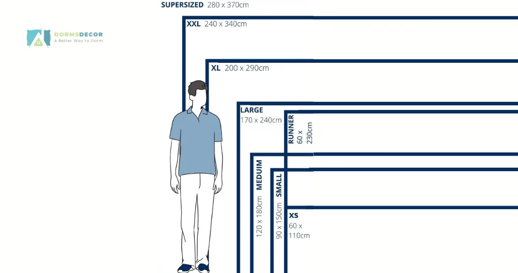 The Ultimate Rug Size Guide